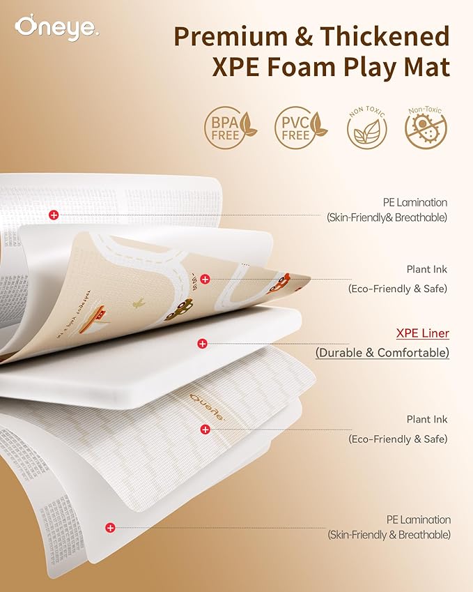 Baby Play Mat, 71 x 79 Inch Floor Mat with XPE Foam,Foldable & Reversible Baby Floor Play Mat , Perfect Baby Foam Playmat for Baby Playpen, Waterproof PlayMats for Babies, Infants,Indoor& Outdoor