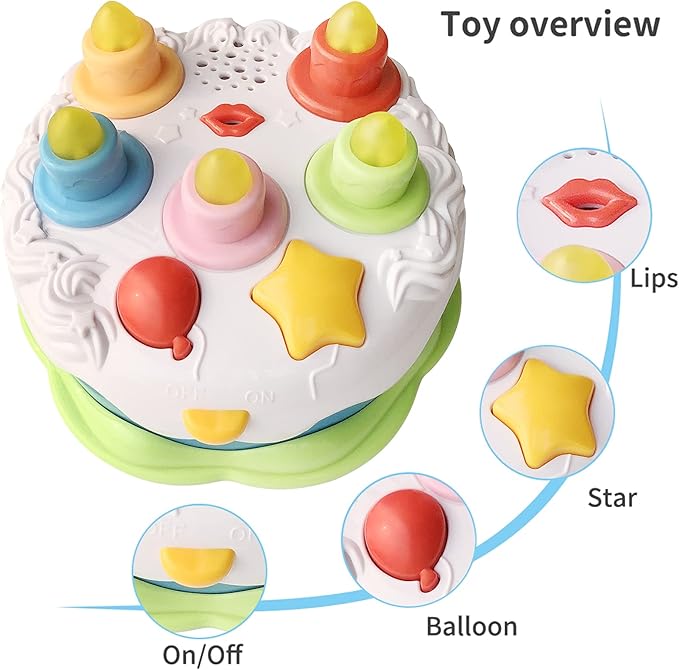 Love&Mini Birthday Cake Toys - First Birthday Cake Toy with LED Lighting, Music and Sonds, Great Baby Musical Toys for 1 2 3 4 Years Old Boys Girls Birthday and Xmas Gift