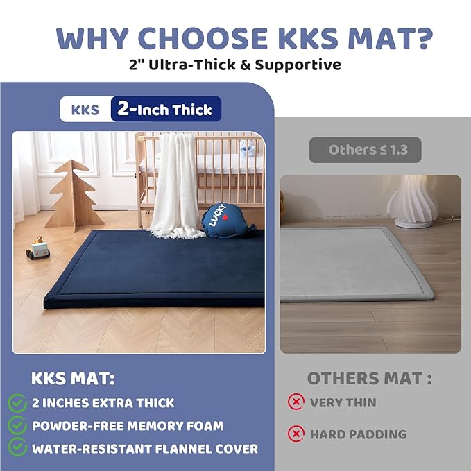 Baby Floor Mat, 2-Inch Extra Thick Playmat for Baby, 59"x39" Large Tummy Time with Powder-Free Memory Foam, Water-Resistant Flannel Cover Non-Slip Crawling Mat for Infants Toddlers, Navy Blue