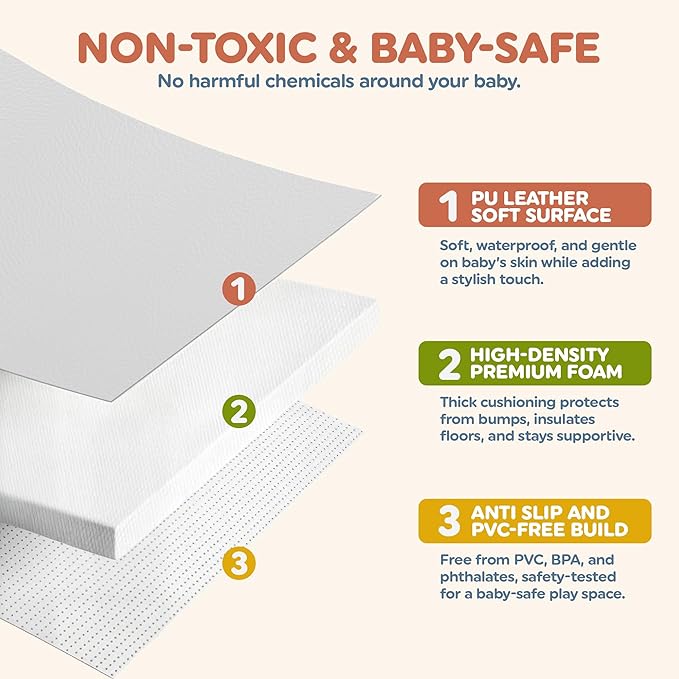 Motherly Haven Play Mat Cover Only – Fits 50x50x1 Rollable Foam Floor Mat for Babies – Waterproof, Easy to Clean Replacement Cover for Tummy Time & Crawling – Grey