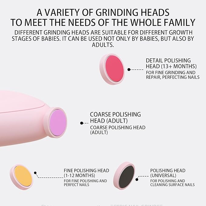 Baby Electric Nail Trimmer - Portable Battery Operated Toddler Nail Clipper, Electric Nail Clipper | Lightweight Baby Nail Clippers with 4 Grinding Heads, Newborns Nail File for Toes and Fingernails,
