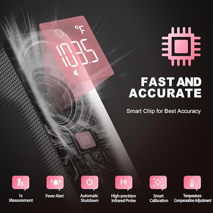 No-Touch Thermometer for Adults and Kids - 202 Pink & 2000 Purple