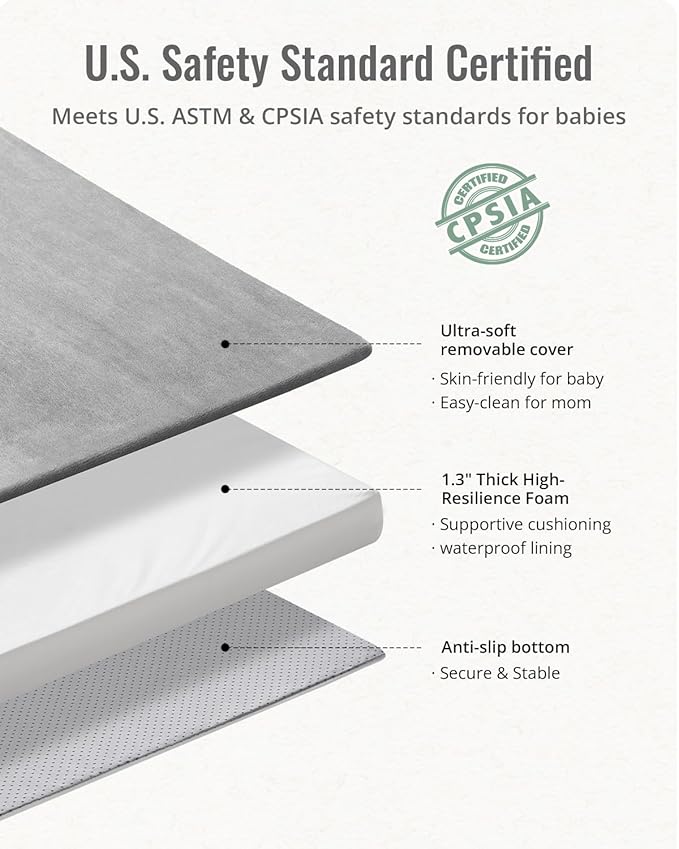 Blissful Diary 1.3" Thick Baby Play Mat, 71x59 Playpen Mat with Removable & Washable Cover, Extra Large Crawling Rug for Floor, Foam Cushion & Non-Slip Backing for Kid, Toddler and Infants, Light Grey