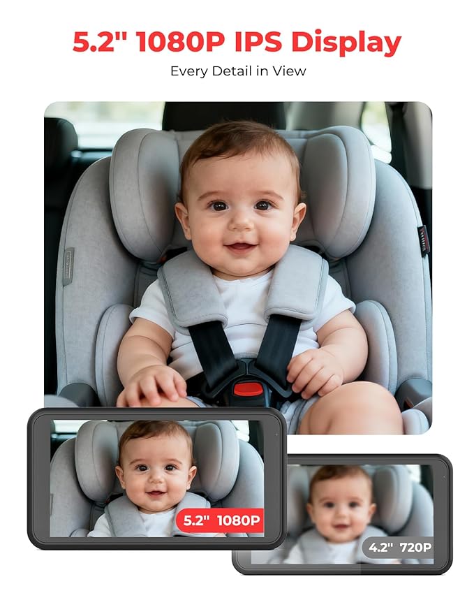 Luckview BM2A Baby Car Camera, Night Vision & 5.2" 1080P Display for Rear-Facing Car Seats, Easy No-Damage Install, Patented Anti-Shake Mount – Ideal for Parents and Pet Owners