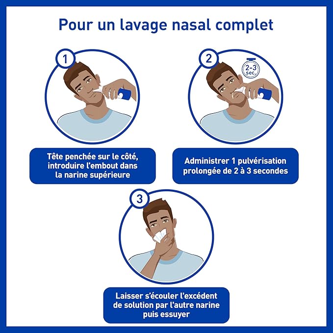 Stérimar Nasal Hygiene 100ml