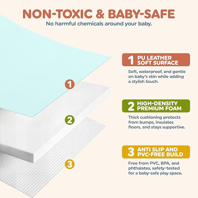Motherly Haven Play Mat Cover Only – Fits 50x50x1 Rollable Foam Floor Mat for Babies – Waterproof, Easy to Clean Replacement Cover for Tummy Time & Crawling – Green