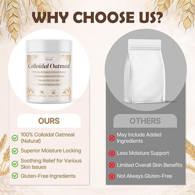 Colloidal Oatmeal, 100% Pure Natural Colloidal Oatmeal Powder for Itchy-Feeling, Dry, Sensitive Skin, Ideal for ColloidalOatmeal Bath, Lotions, DIY Skincare & Soap Making, Gluten-Free, Fragrance-Free