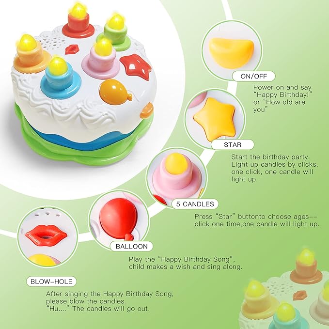 First Birthday Cake Toy - Music Cake Toys with Counting and Blow Candles Singing Toys for 1 2 3 4 Years Old Boys Girls Birthday and Xmas Gift