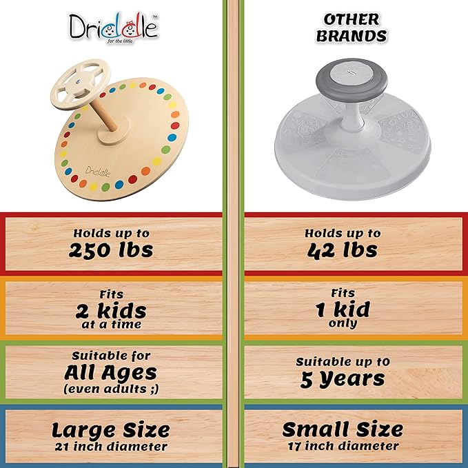 Wooden Spinner Seat - Sit and Spin - Bigger Size - Classic Spinning Activity Toy for Toddlers & Kids All Ages (Patent Pending)