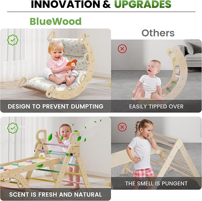 BlueWood Pikler Triangle Set with Cushion - Climbing Toys for Toddlers 9-in-1, Montessori Philosophy Play Jungle Gym with Arch, Ramp, Ladder (Rainbow)