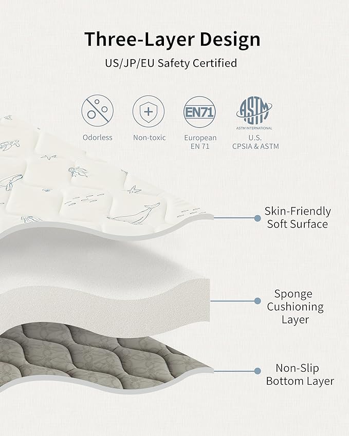 Fortella Extra Thick Baby Play Mat for 50" Playpen, 47"x47" Snug Fit Playpen Mat, Machine Washable Foam Play Mat for Floor - Portable, Non-Slip Tummy Time & Crawling Mat for Babies Toddlers (Ocean Ivory)