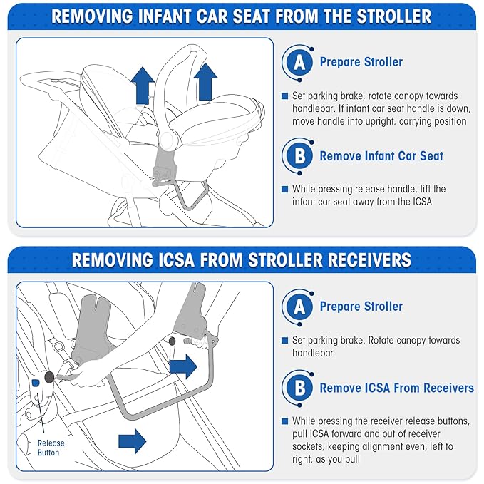 Single Jogging Stroller Adapter for Graco Infant Car Seats, Baby Trend Car Seat Adapter for Most BOB Gear Strollers, Baby Jogger Car Seat Replacement Part