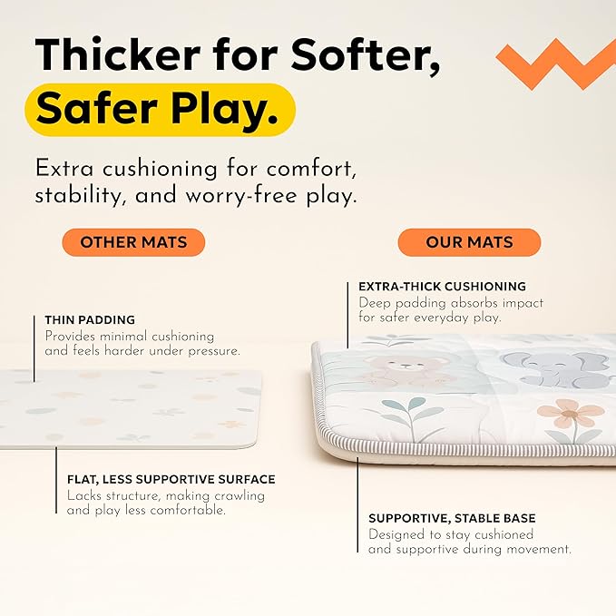 MioTetto Baby Mat for Floor, 50" x 50" Playpen Mat, Thick Soft Foam Padding Baby Play Mat, Portable Quilted playmat - Washable Baby Floor Play mat, Non-Slip Play Mat for Babies & Toddlers