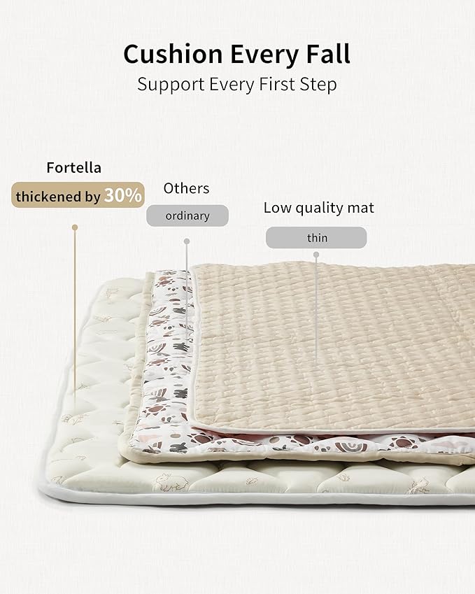 Fortella Extra Thick Baby Play Mat for 50" Playpen, 47"x47" Snug Fit Playpen Mat, Machine Washable Foam Play Mat for Floor - Portable, Non-Slip Tummy Time & Crawling Mat for Babies Toddlers (Forest Beige)