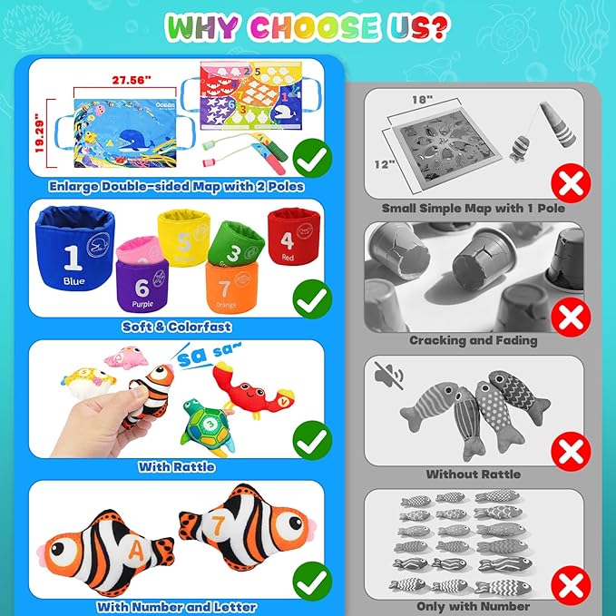 Montessori Toys for 1 Year Old, 40PCS Upgraded Fishing Game Toys for Toddlers 1-3, Educational Baby Toy for Color Sorting, Number & Alphabet Learning, Birthday Gifts for Baby Boy Girl Age 1 2 3