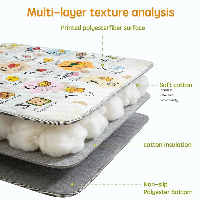 ENVTEK Baby Play Mat for Floor Playpen - 50" X 50" Playpen Mat,Thick One-Piece Crawling, Odorless Floor Mat, Non-Slip Cushioned Baby Playmat for Infants,Babies,Toddlers. Foldable and Machine Washable