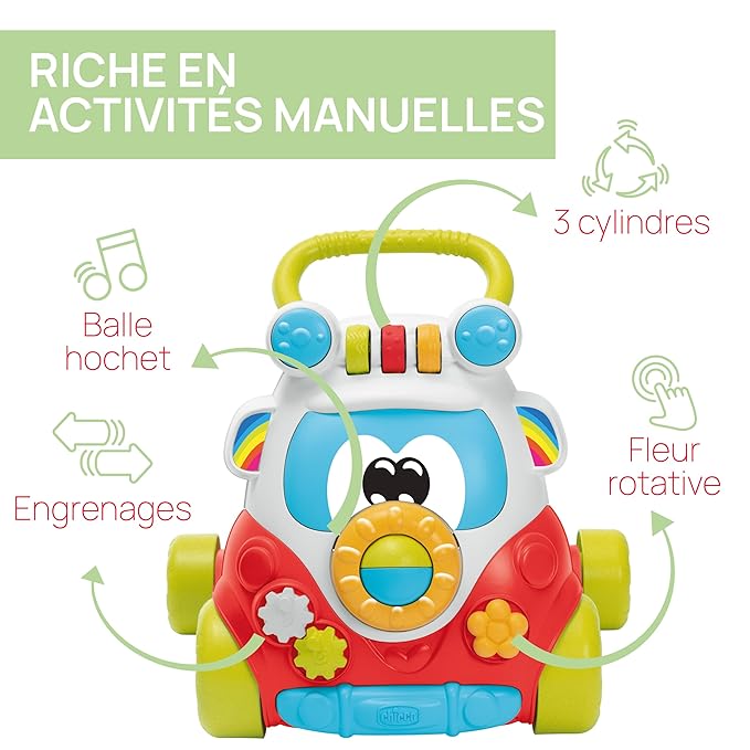 Chicco -(0001133500000)