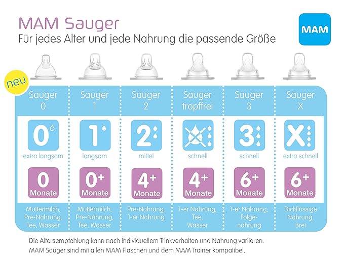 Mam Seiden Sucker 2 pcs