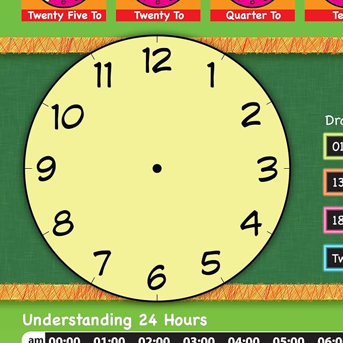 Telling The Time Write On Activities Educational Poster