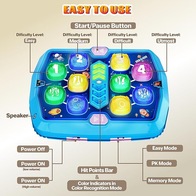 Whack Game Mole for Toddlers, Toys for 3 4 5 6 Year Old Boys Girls, Interactive Pounding Toys for Age 3-5, 3 Modes, 2 Hammers, Sound & Light, Birthday Xmas Gifts for Boys Girls Kids Age 3 4 5 6 7 8+