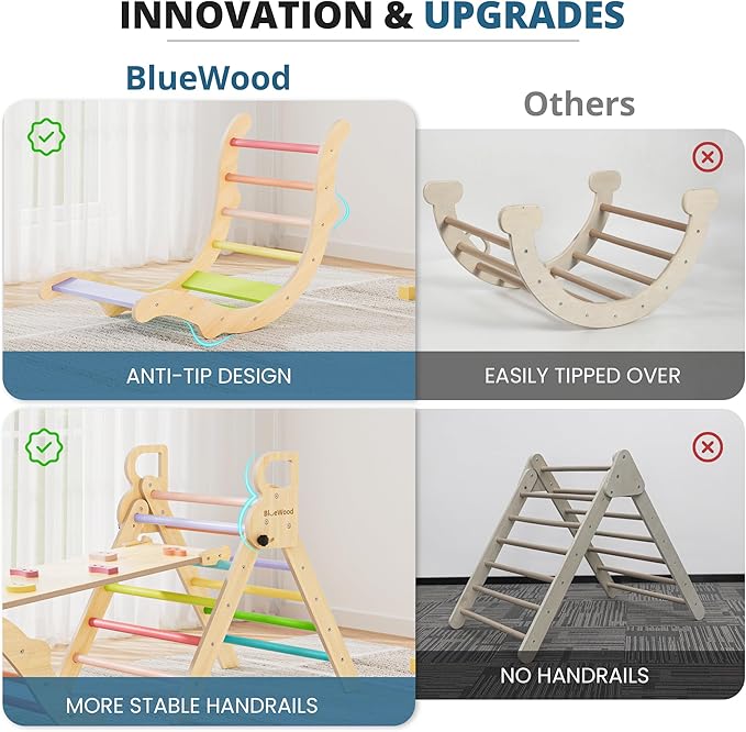 BlueWood 4 in 1 Indoor Jungle Gym, Foldable Wooden Climbing Set with Swing, Slide, Ladder and Climbing Wall