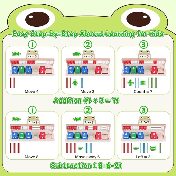 Abacus for Kids Math Number Blocks Toy Abacus Toddler Toys 3–4, Wooden Montessori Math Learning with Counting, Educational Gift for Boys & Girls
