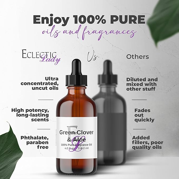 Baby Powder Perfume Oil, 0.3 fl oz, Portable Roll-On Fragrance with Long-Lasting Scent, Delightful Essential Oils and Jojoba Oil For Daily Use