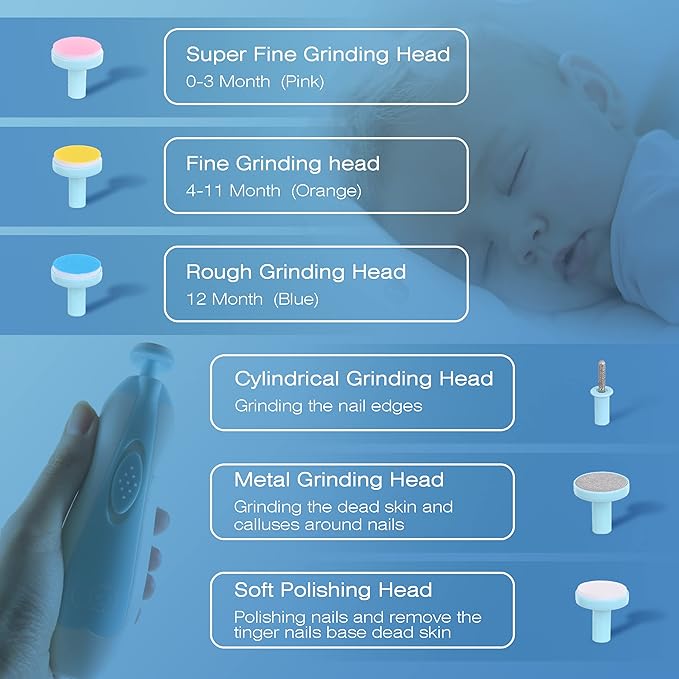 Baby Nail Clippers Baby Safe Electric Trimmer Nail File Kit for Newborn Infant Toddler Kids Toes and Fingernails - Care, Polish and Trim - 6 Grinding Heads and LED Light, Pink