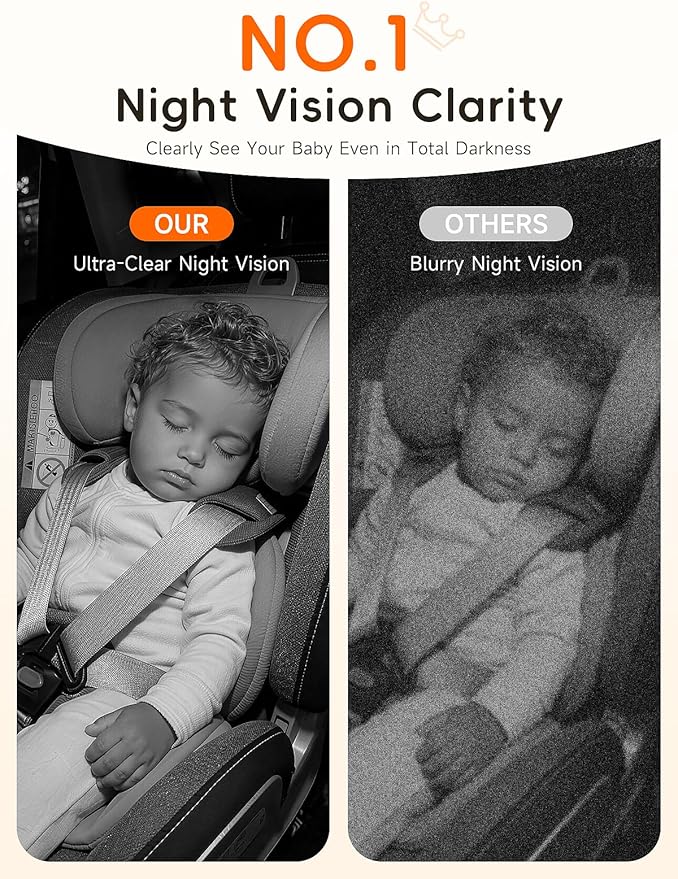 S100C Baby Car Camera USB Powered, Crystal Clear Auto IR Night Vision in Total Dark, Adjust Brightness & 1080P 5" IPS Monitor, 3X Zoom & 360° Rotating Backseat Camera for Rear or Forward-Facing