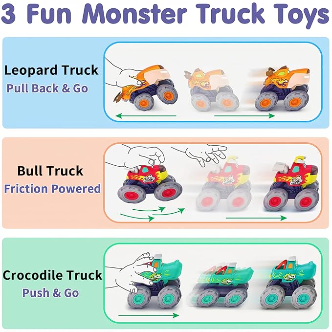 MOONTOY Toy Cars for Toddlers 1-3, 3 Pack Monster Truck Toys for 1 2 3 Year Old Boy Gifts, Baby Animal Play Vehicle Push Pull Back Truck for 12-18 Months 2-4 0-2 1-2 One Year Old Boy 1st Birthday Gift