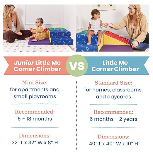 ECR4Kids SoftZone Junior Little Me Corner Climber, Beginner Playset, Hands and Feet, 4-Piece