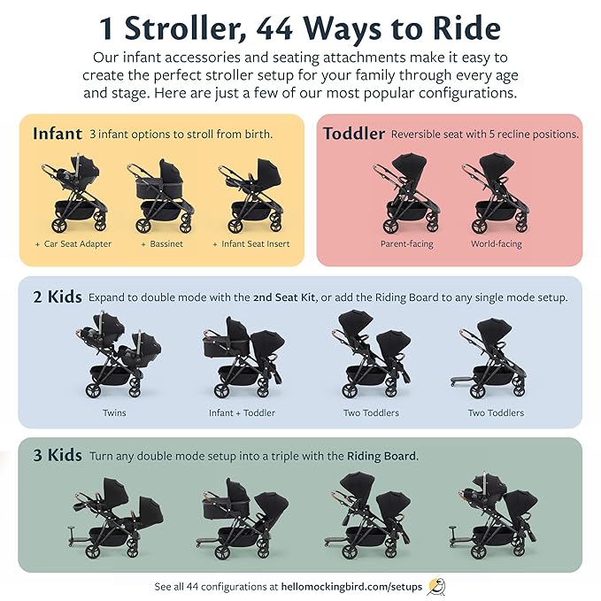 Mockingbird 2nd Seat Kit 3.0 - Compatible with Mockingbird Single-to-Double Strollers - Seat Expansion - Includes Expansion Adapters - Sage
