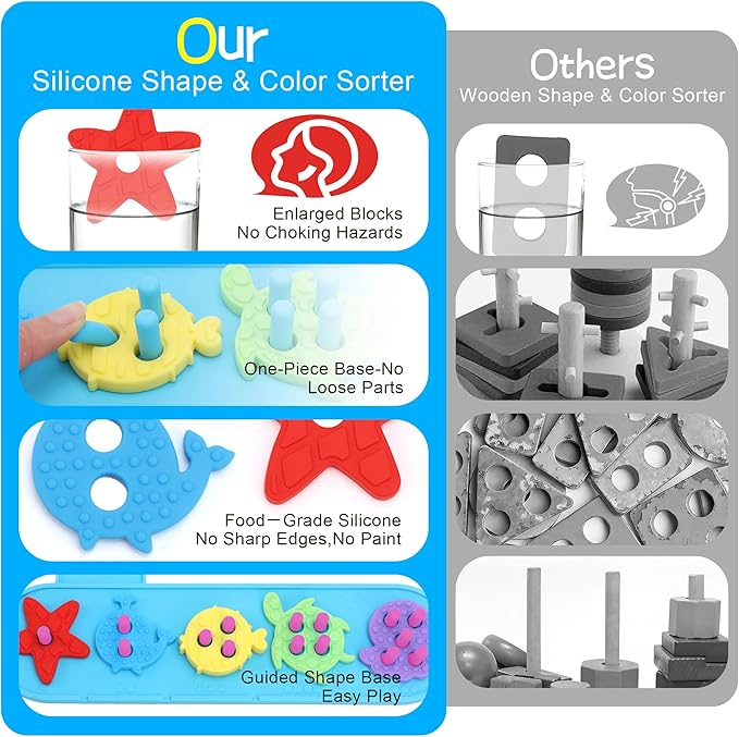 Silicone Blocks for Toddlers Aged 1-3 2-4, Montessori Toys for 1 Year Old Boy Girl Gifts, Sorting & Stacking Toy Soft Textured Educational Learning Toddler Baby Toys