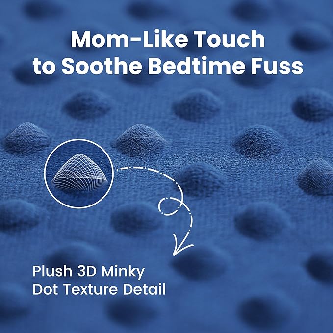 Huloo Sleep Baby Floor Play Mat for Playpen, Extra Thick 50"x50" Padded Mat with Ultra Soft 3D Minky Dot & Removable Washable Cover, Non-Slip & Safe for Crawling,Tummy Time,Infant/Toddler(Dark Blue)