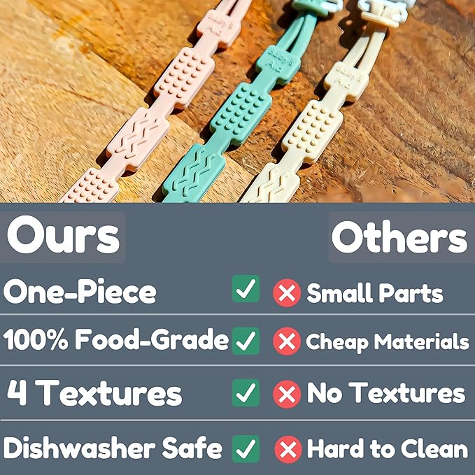 Silicone Pacifier Clip with 4 Teething Textures, One-Piece Patented Design, Dishwasher Safe, Secure Plastic Clip, Fits All Pacifiers, Baby’s Aid (Buttercream)