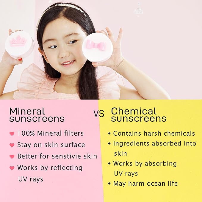 peach and Kids Sunscreen, Mineral Sunscreen SPF50+ PA++++, Tested for Sensitive Skin, Baby & Toddler Gentle Formula, Non-Greasy, Kids Travel Essentials (Angel's Wings)