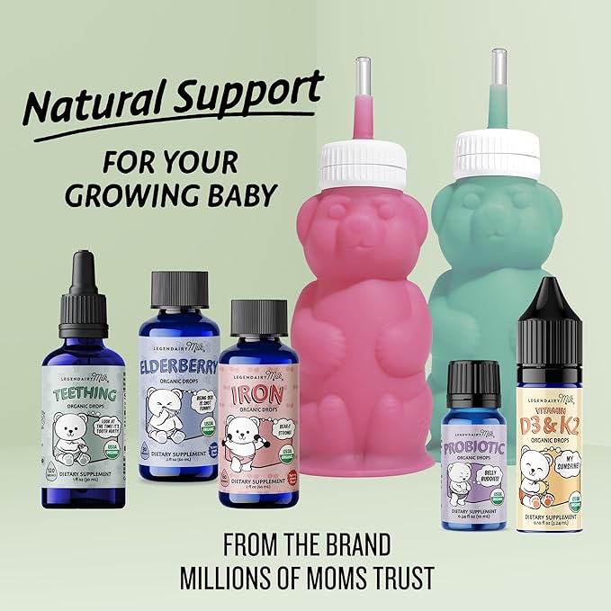 Organic Baby Teething Relief Drops with Silicone Toothbrush, Gum Relief for Babies & Toddlers 6 M+, Soothing Chamomile Clove Blend, Teething Gel Alternative, Sugar Free, 120 Servings, Legendairy Milk