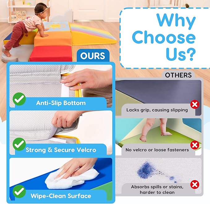 Foam Climbing Blocks 6-Piece Set - Indoor Climbing Toys for Toddlers Ages 1 to 4 Years - Soft Play Equipment that Builds Motor Skills and Balance