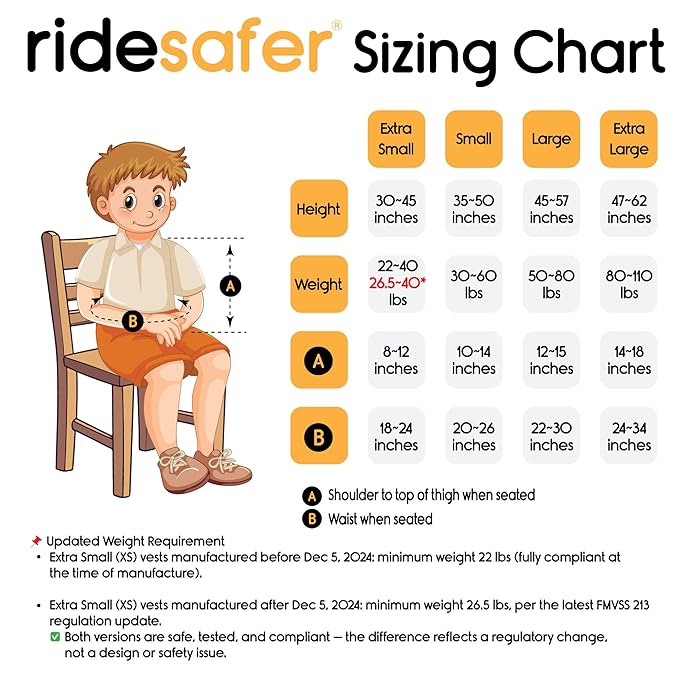 RideSafer Gen 5 - Extra Small (XS) Black, Lightweight, Compact, Portable Car Seat, 2+ years; 26.5–40 lb - Perfect for Travel and Everyday Child Safety