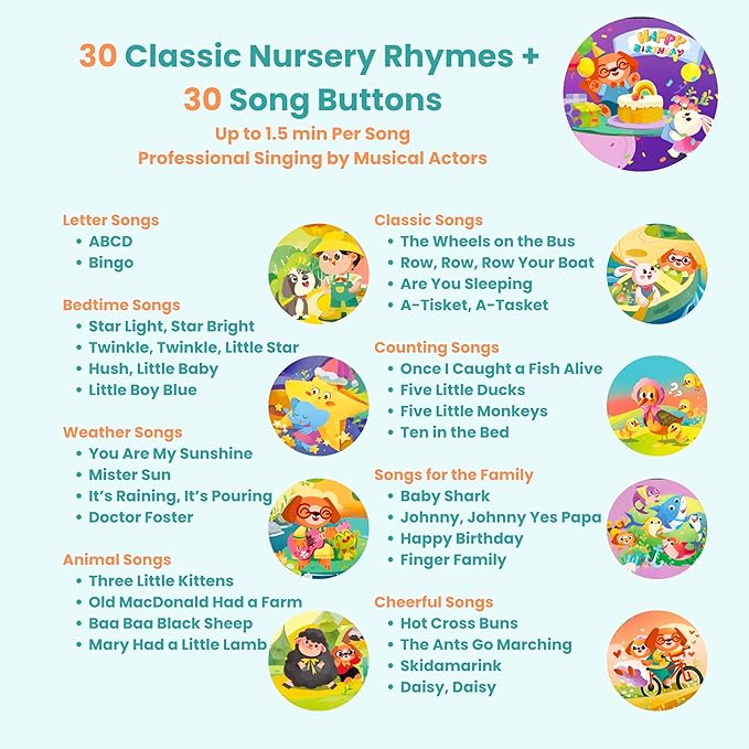 GO GO 30 Classic Nursery Rhymes Sound Book, USB-C Rechargeable, Interactive Musical Learning Book for Toddlers
