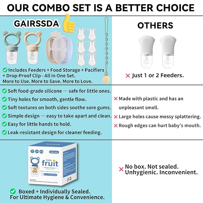 4 Pack Stylish Anti-Drop Baby Fruit Feeder & Breastmilk Popsicle Molds for Teething with Lids, The Perfect Food Feeder, Teether Pacifier, Easy-to-Clean Silicone Feeder Teethers, Extra Silicone Clips