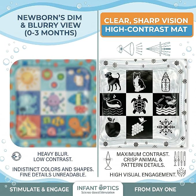 Black and White High Contrast Tummy Time Water Mat for Babies – Sensory Newborn Toys for Brain & Visual Development – Montessori Infant Play Mat for Core Strength & Motor Skills (1-9 Months)
