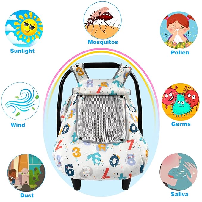 SMTTW Baby Car Seat Cover - Universal Fit, Snug, Breathable, Canopy for Boys/Girls, Ideal for All Seasons (Numbers)