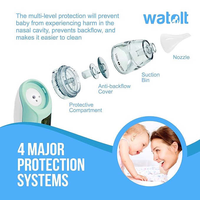 Watolt Baby Nasal Aspirator - Electric Nose Suction for Baby - Automatic Booger Sucker for Infants - Battery Powered Snot Mucus Remover for Kids Toddlers