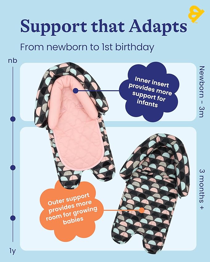Travel Bug Baby & Toddler 2-in-1 Head Support Duo Head Support for Car Seats, Strollers & Bouncers (Grey/Teal/Pink), 8x2.75x10 Inch (Pack of 1)