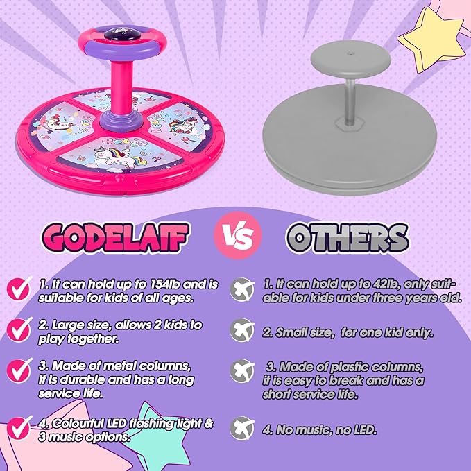 Unicorn Sit and Spin, GODELAIF Sit and Spin Toy 360° Spinning Stool Seat Sensory Toys Christmas Birthday Gift with Music & LED Lights for Kids Toddlers Girls Boys 2, 3, 4, 5, 6 Years Old