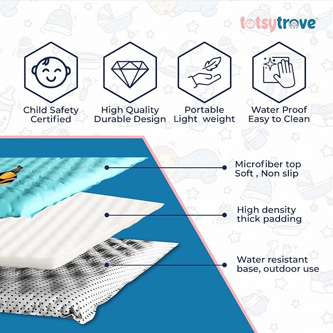 Self Inflating Hexagon Playpen Mat - 52" x 45" Non-Slip Cushioned Portable Play Area - Thick Soft Baby Play Mats for Floor - Easy Care Playmat for Infants and Toddlers - Baby Crawling Mat - Marina