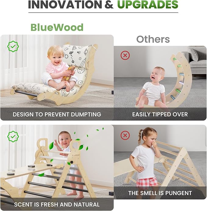 BlueWood Pikler Triangle Set with Cushion, 8-in-1 Climbing Toys for Toddlers, Montessori Philosophy Play Jungle Gym with Arch, Ramp, Ladder(Elegant Gray)