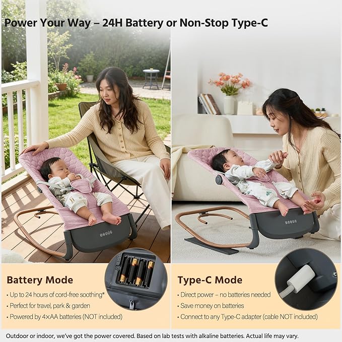 VaVaSoo Electric Baby Rocker - Infants to Toddlers Chair (Up to 40 lbs) Battery-Powered Automatic Rocking Seat with Music, Timer, Multi-Speed Settings & Adjustable Positions