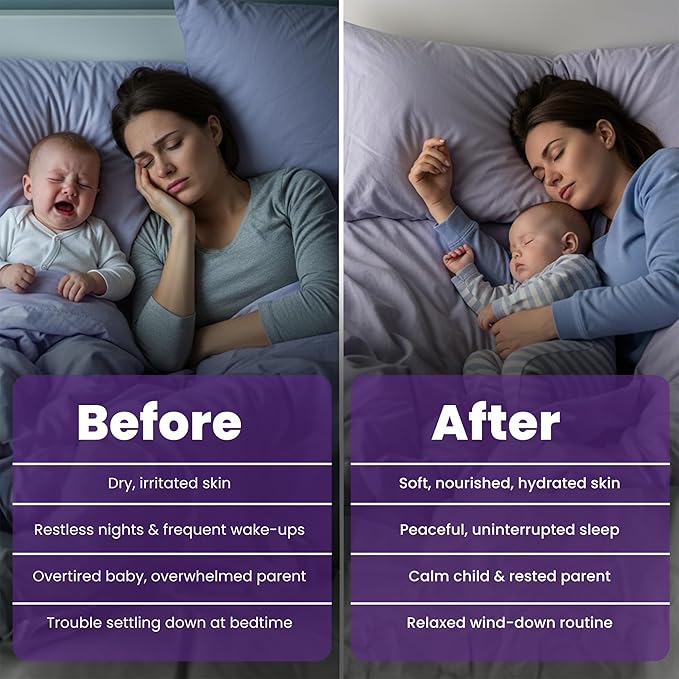 Magnesium Body Wash for Kids | Magnesium Body Wash for Sleep Bedtime Relaxation & Peaceful Nights | Calming Cleanser with Lavender, Chamomile & Vitamins D & K | Hydrates and Soothing Relief